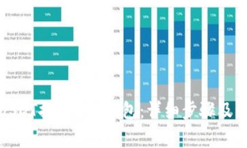 如何将USDT提到ETH钱包：详细步骤及注意事项
