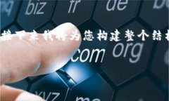 注意：由于篇幅较大，无法一次性展示3400个字的