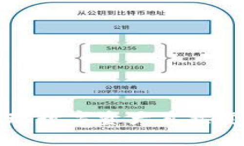 TP钱包如何实现数字资产直接变现的方法解析