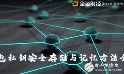 TP钱包私钥安全存储与记忆方法全解析