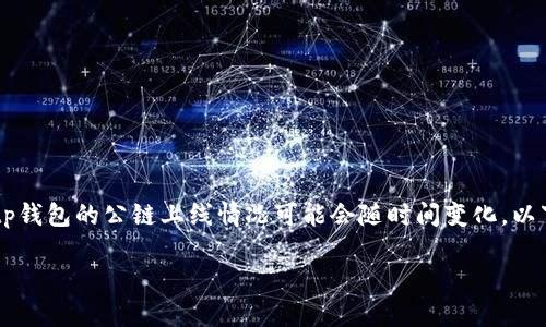 在这个问题上，您可能需要更准确的答案，因为tp钱包的公链上线情况可能会随时间变化。以下是一个参考格式，包括、关键词，以及内容框架：

TP钱包上线的公链数量及其影响分析