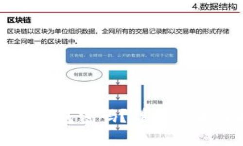 如何找回TP钱包密码？详细步骤与解决方案