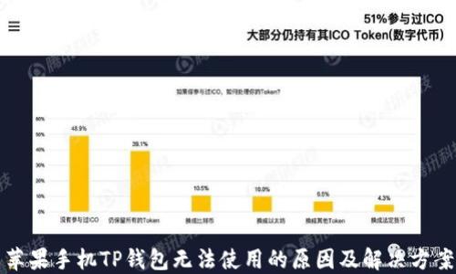 
苹果手机TP钱包无法使用的原因及解决方案