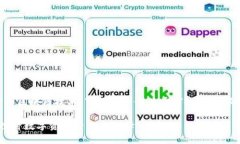 这个问题涉及到数字资产和区块链技术，下面是