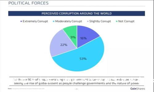比特币钱包与币安：选择适合你的数字货币存储方案