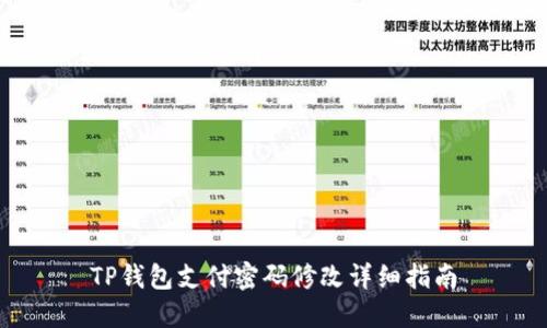 TP钱包支付密码修改详细指南